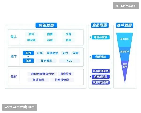 主队优势下的战略布局与比赛表现分析:如何利用主场优势提升胜算 主队优势下的战略布局与比赛表现分析:如何利用主场优势提升胜算
